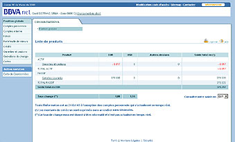 Position Globale