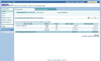 Cuentas. Consultas